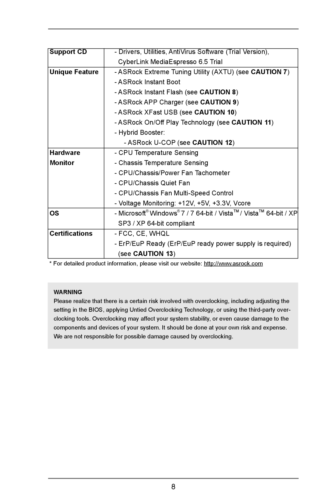 ASRock A75M manual Support CD, Unique Feature, Hardware, Monitor, Certifications 