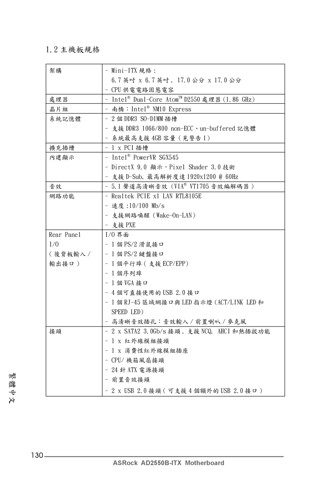 ASRock AD2550B-ITX manual 130 