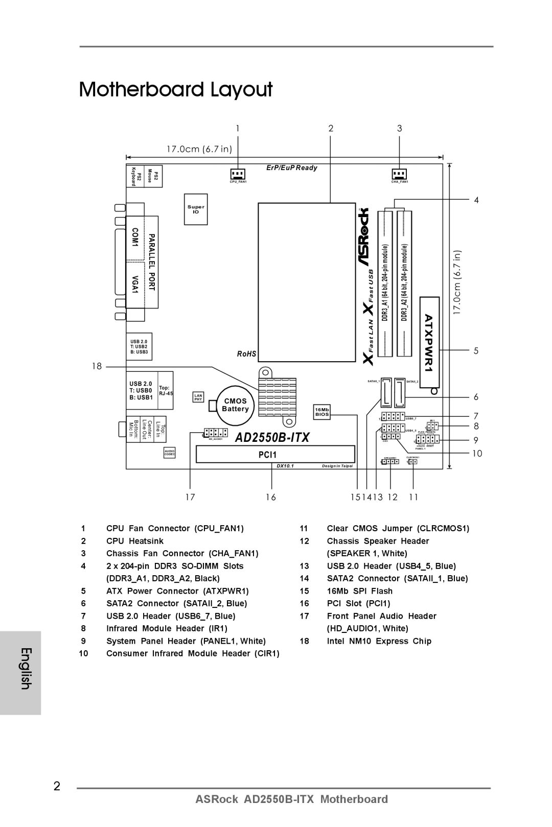 ASRock AD2550B-ITX manual Motherboard Layout, 17.0cm 6.7 