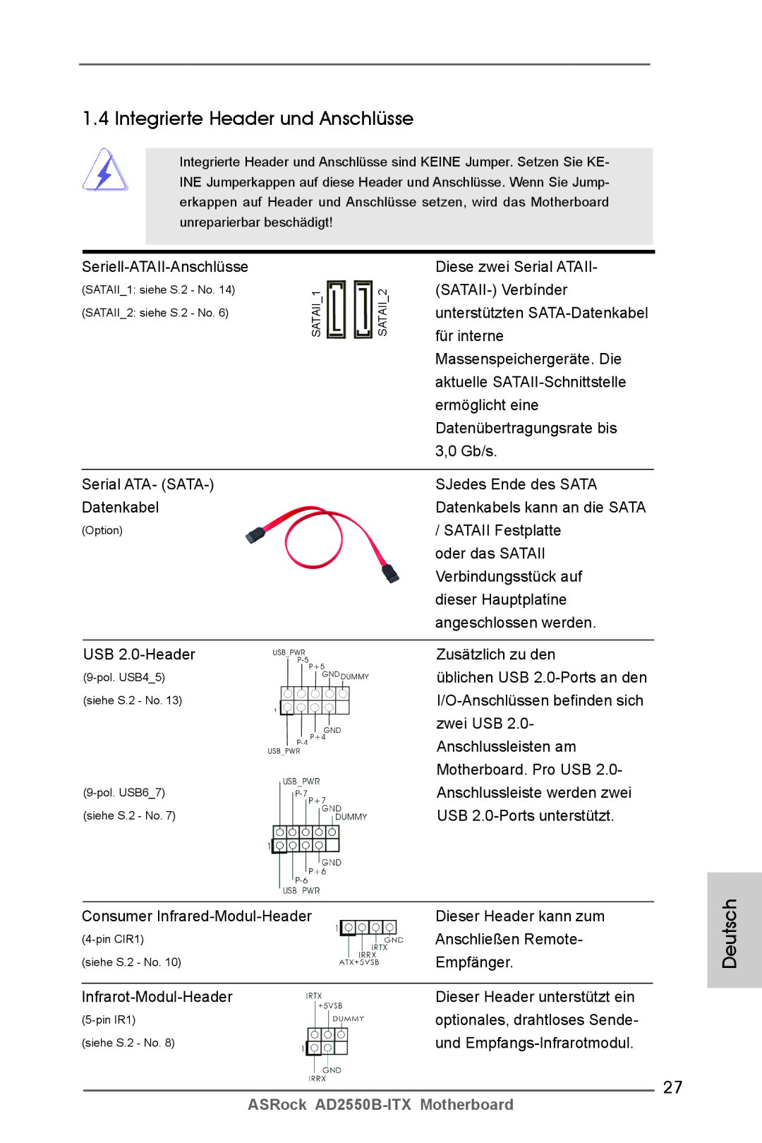 ASRock AD2550B-ITX manual Integrierte Header und Anschlüsse, Seriell-ATAII-Anschlüsse, Serial ATA- Sata Datenkabel 