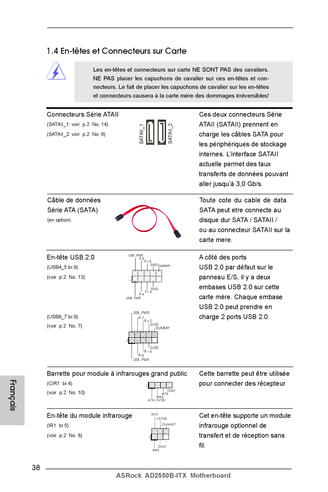 ASRock AD2550B-ITX manual En-têtes et Connecteurs sur Carte 