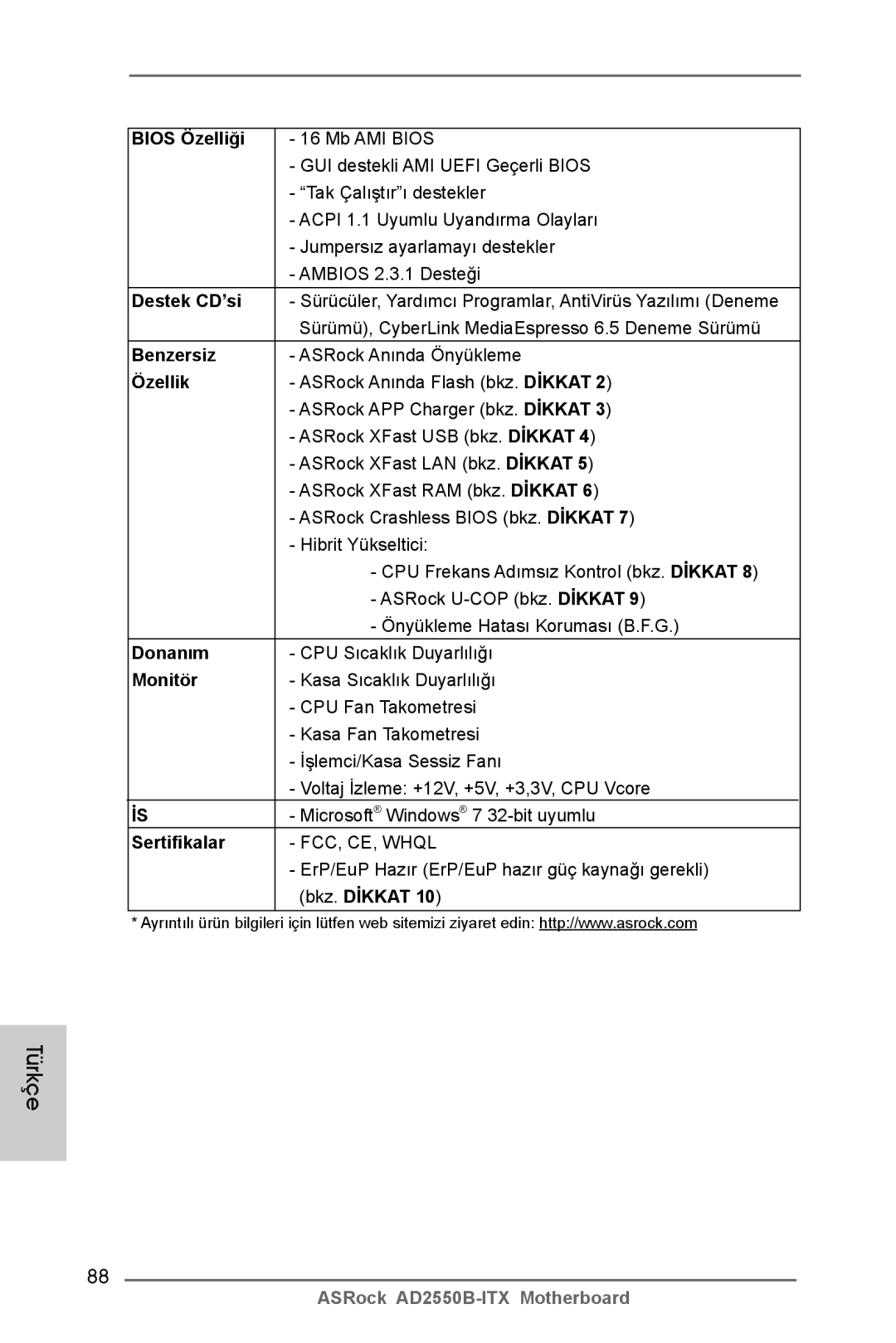 ASRock AD2550B-ITX manual Bios Özelliği, Destek CD’si, Benzersiz, Özellik, Donanım, Monitör, Sertifikalar, Bkz. Dİkkat 