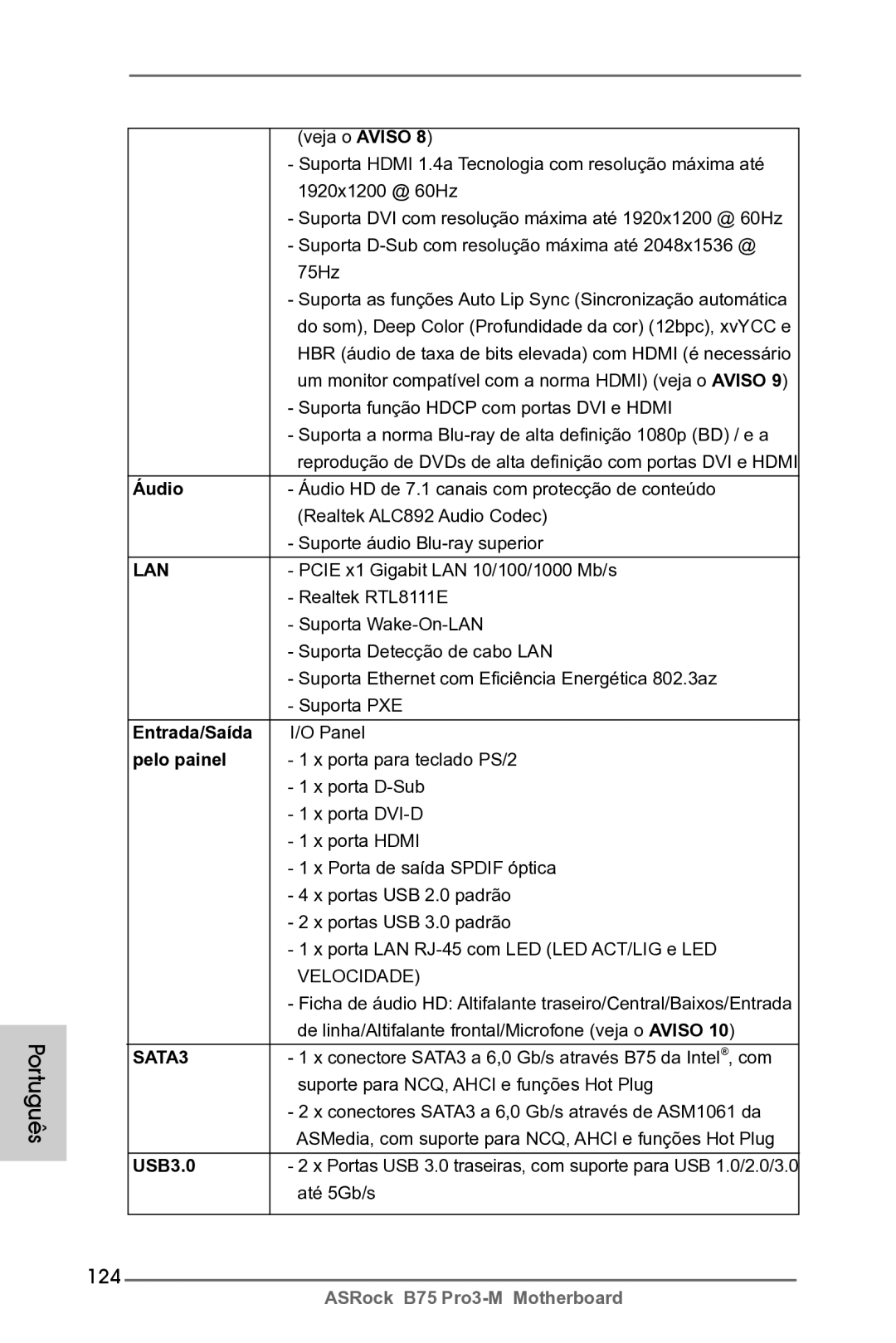 ASRock B75 Pro3-M manual 124, Áudio, Entrada/Saída, Pelo painel 