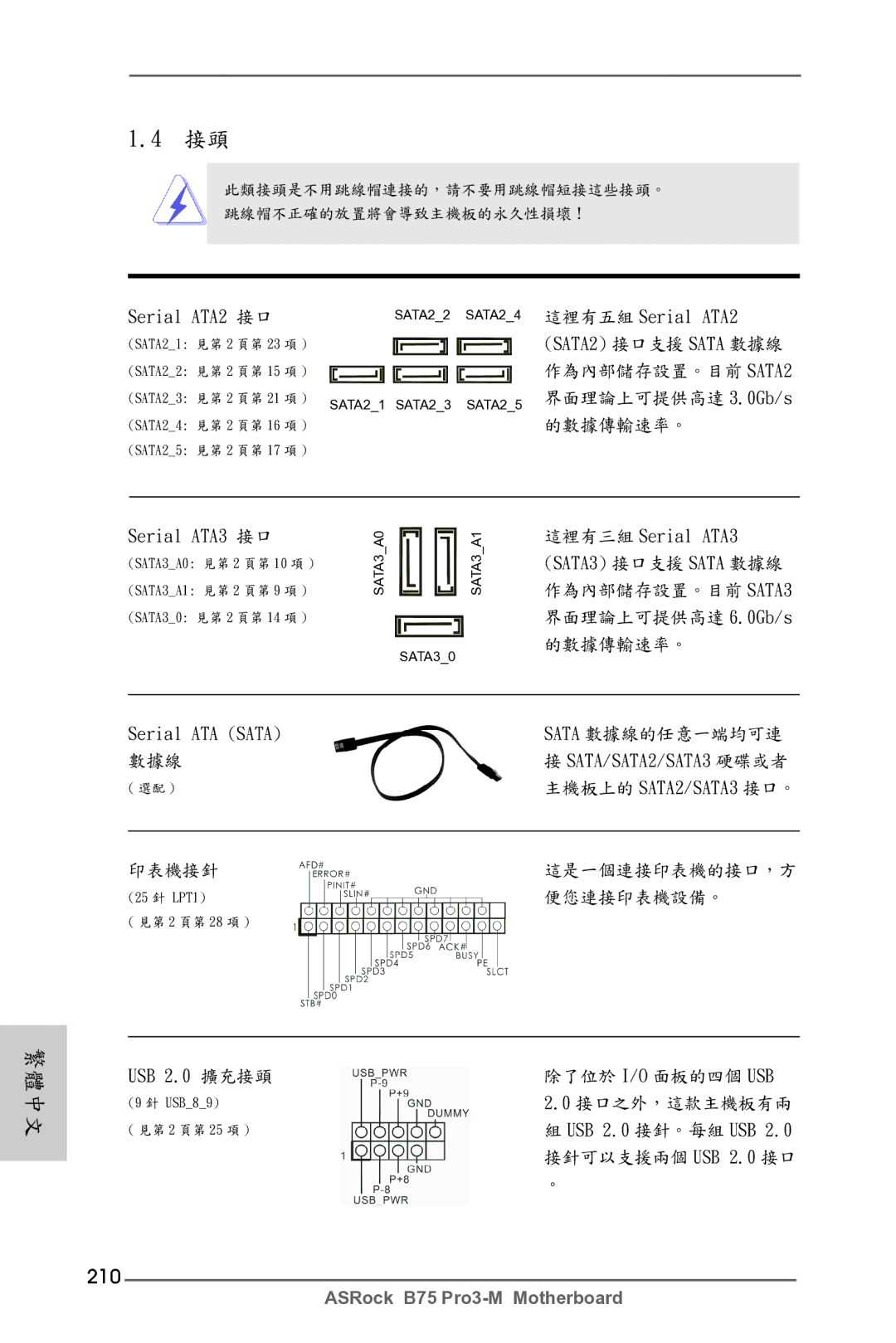 ASRock B75 Pro3-M manual 210, USB 2.0 擴充接頭 