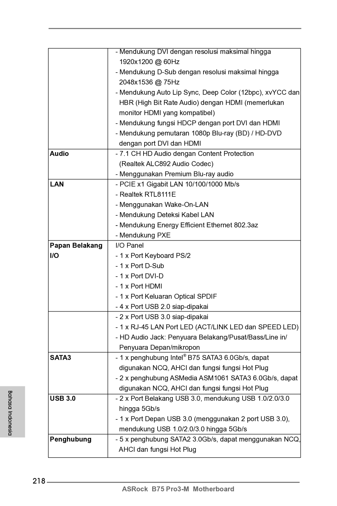 ASRock B75 Pro3-M manual 218, Papan Belakang, Penghubung, Ahci dan fungsi Hot Plug 