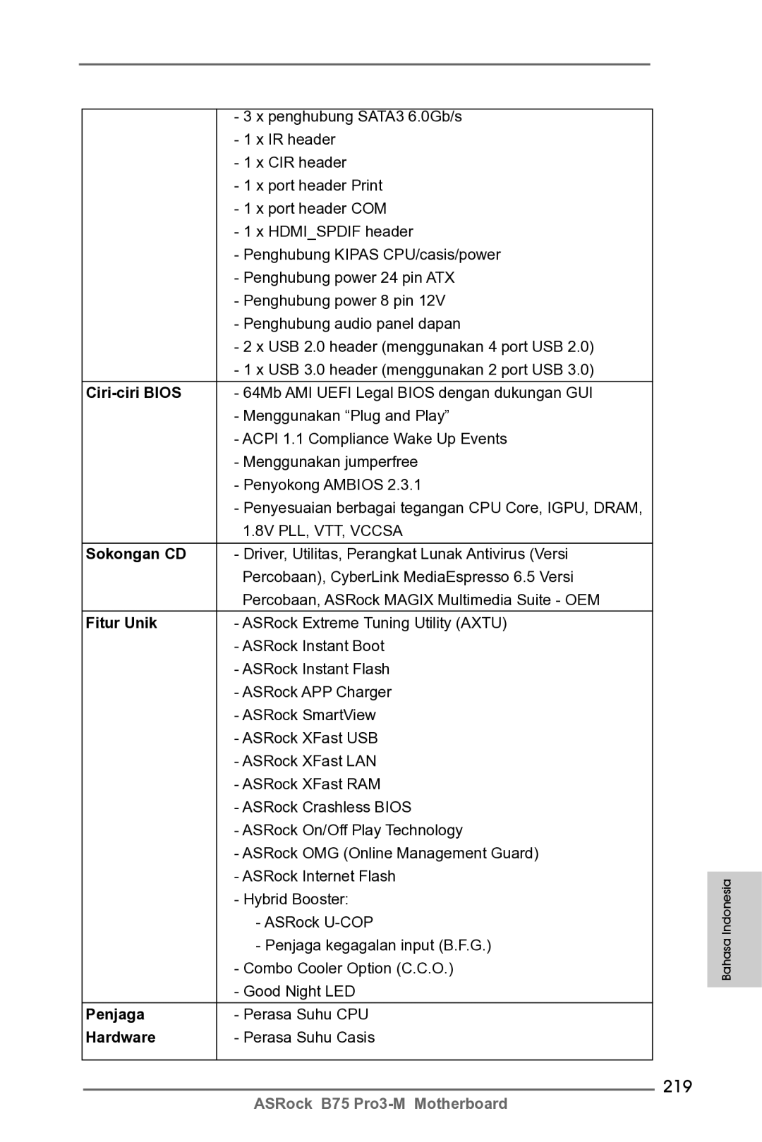 ASRock B75 Pro3-M manual 219, Ciri-ciri Bios, Sokongan CD, Fitur Unik, Penjaga 