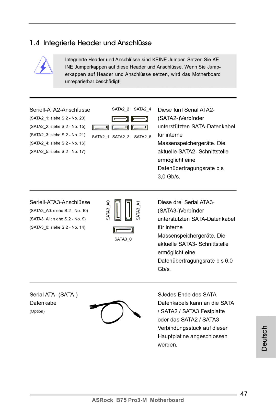 ASRock B75 Pro3-M manual Integrierte Header und Anschlüsse 