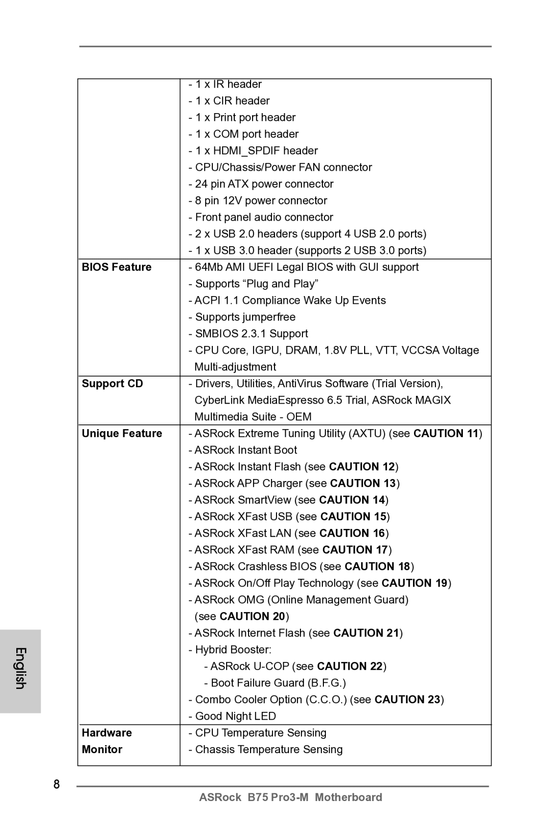 ASRock B75 Pro3-M manual Support CD, Unique Feature, Hardware, Monitor 