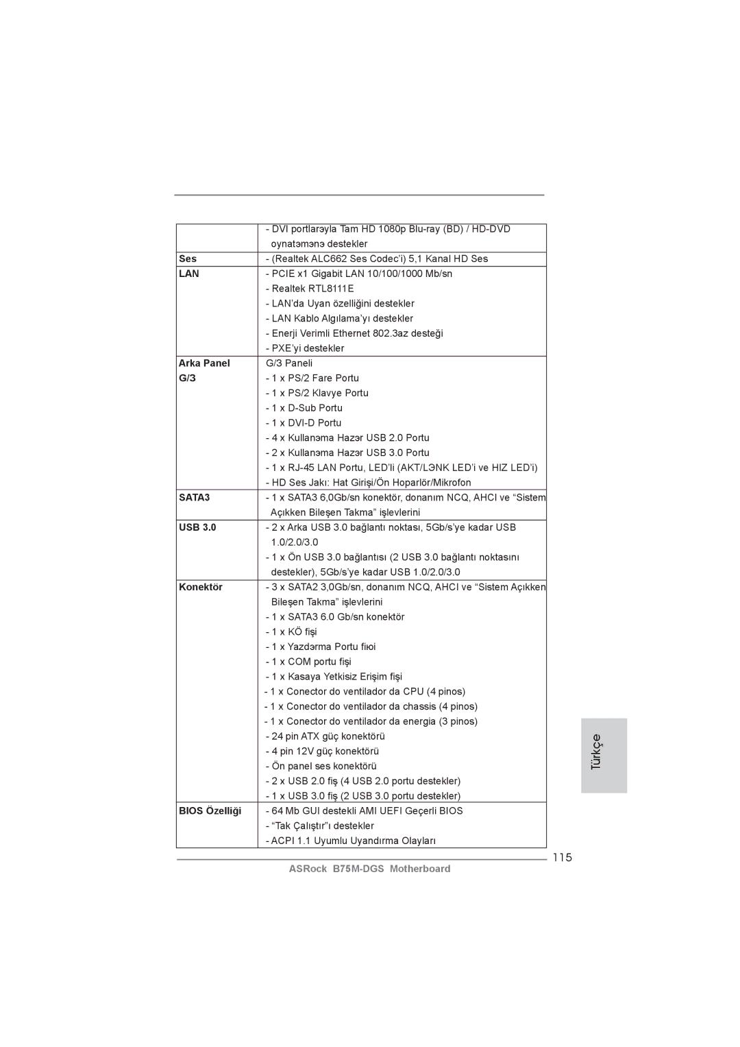 ASRock B75M-DGS manual 115, Ses, Arka Panel, Konektör, Bios Özelliği 