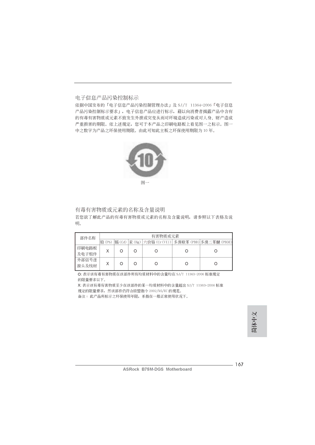 ASRock B75M-DGS manual 電子信息產品污染控制標示, 167 