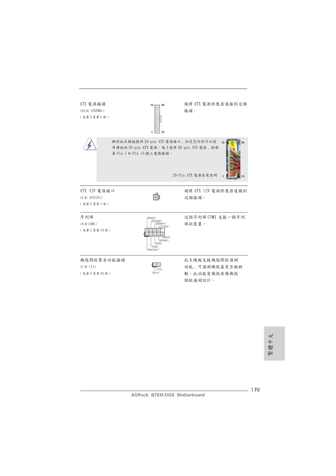 ASRock B75M-DGS manual 179, 接頭。 