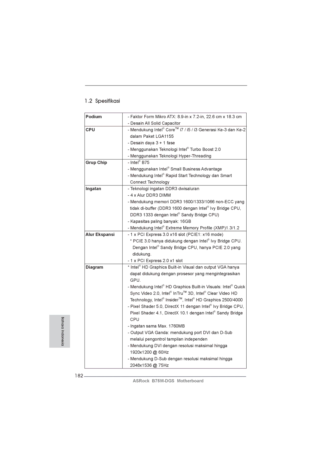 ASRock B75M-DGS manual Spesifikasi, 182 