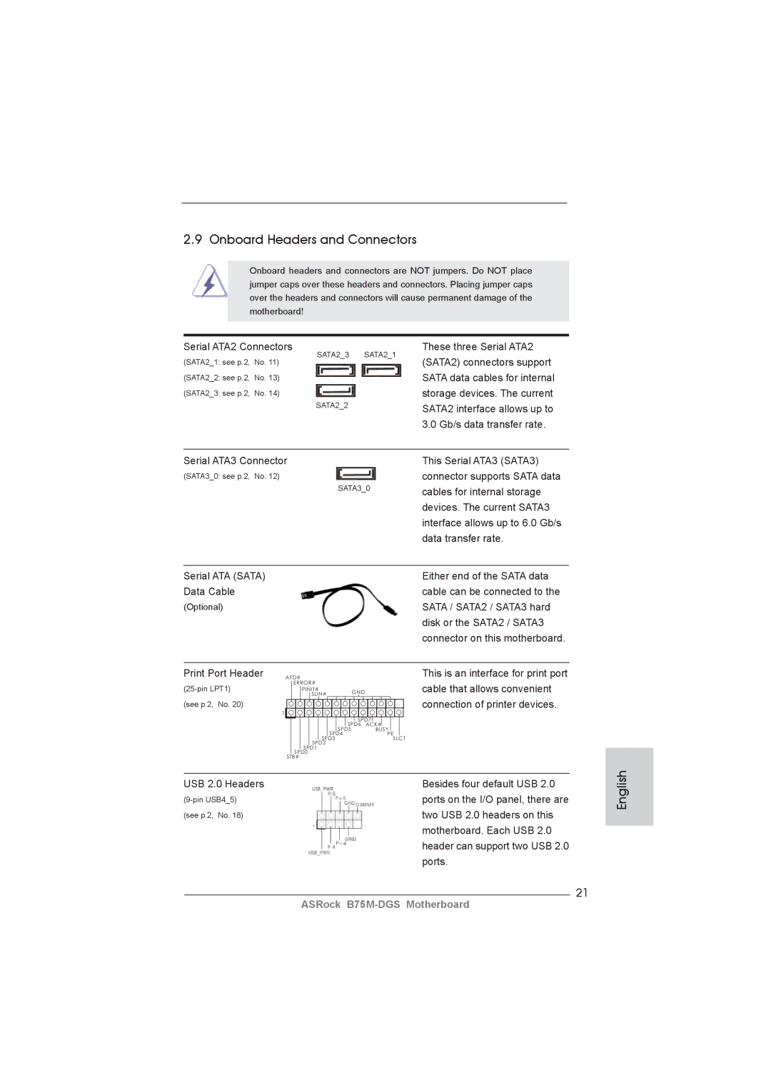 ASRock B75M-DGS manual Onboard Headers and Connectors 