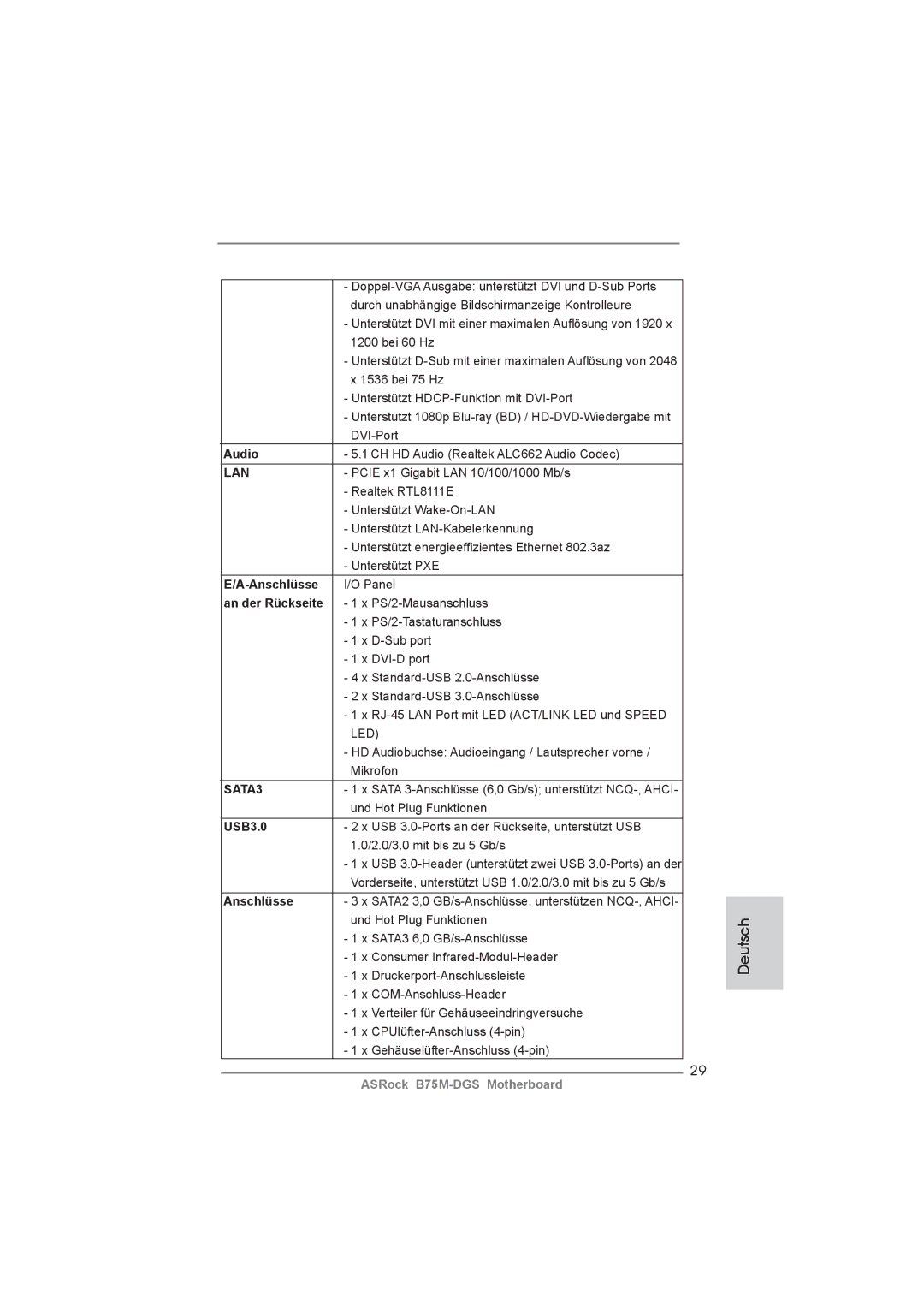 ASRock B75M-DGS manual Anschlüsse, An der Rückseite 