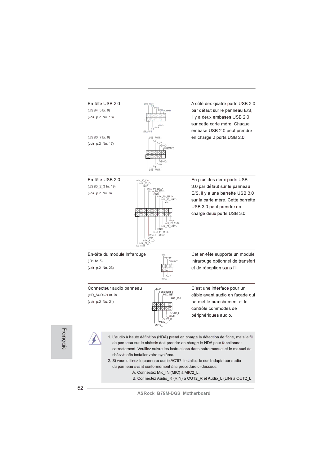 ASRock B75M-DGS manual En-tête USB, Par défaut sur le panneau E/S, Il y a deux embases USB, Sur cette carte mère. Chaque 