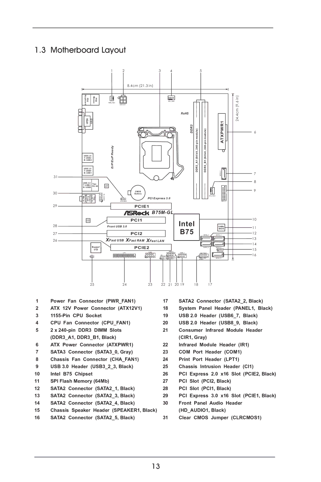 ASRock B75M-GL R2.0 manual Motherboard Layout, ATXPWR1 