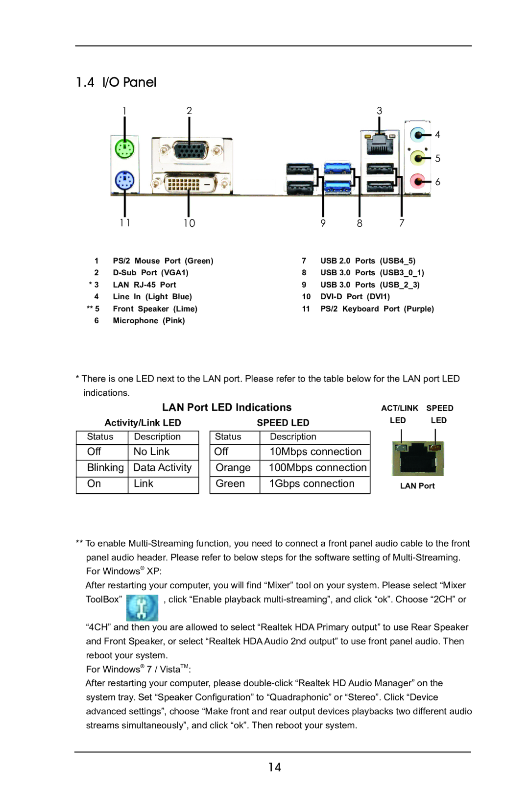 ASRock B75M-GL R2.0 manual I/O Panel, LAN Port LED Indications 