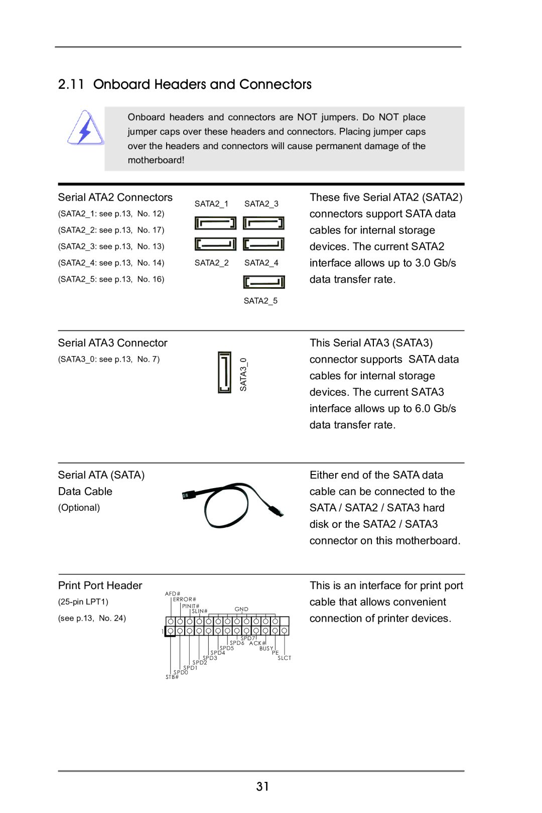 ASRock B75M-GL R2.0 manual Onboard Headers and Connectors, Serial ATA2 Connectors 