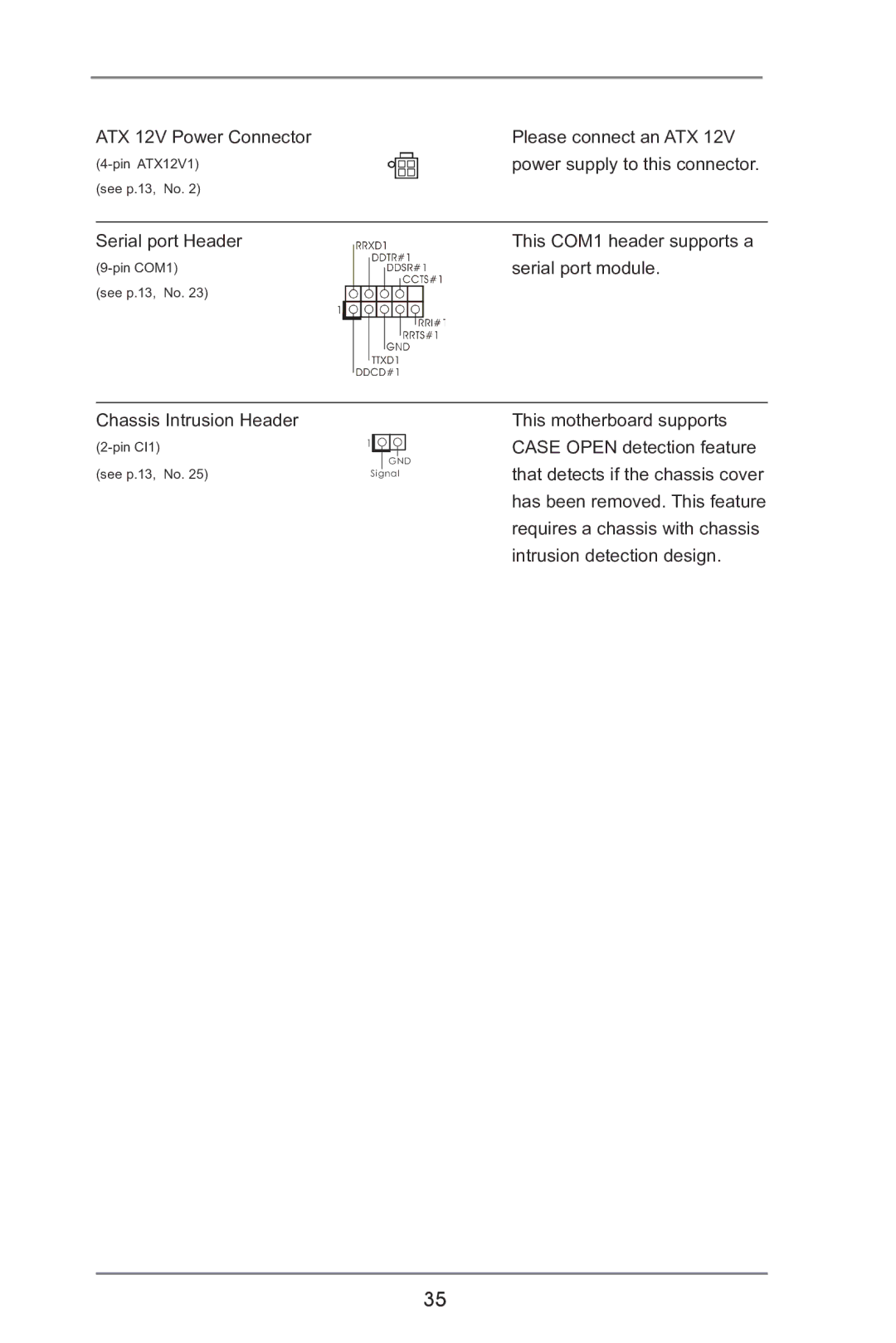 ASRock B75M-GL R2.0 manual ATX 12V Power Connector Please connect an ATX 