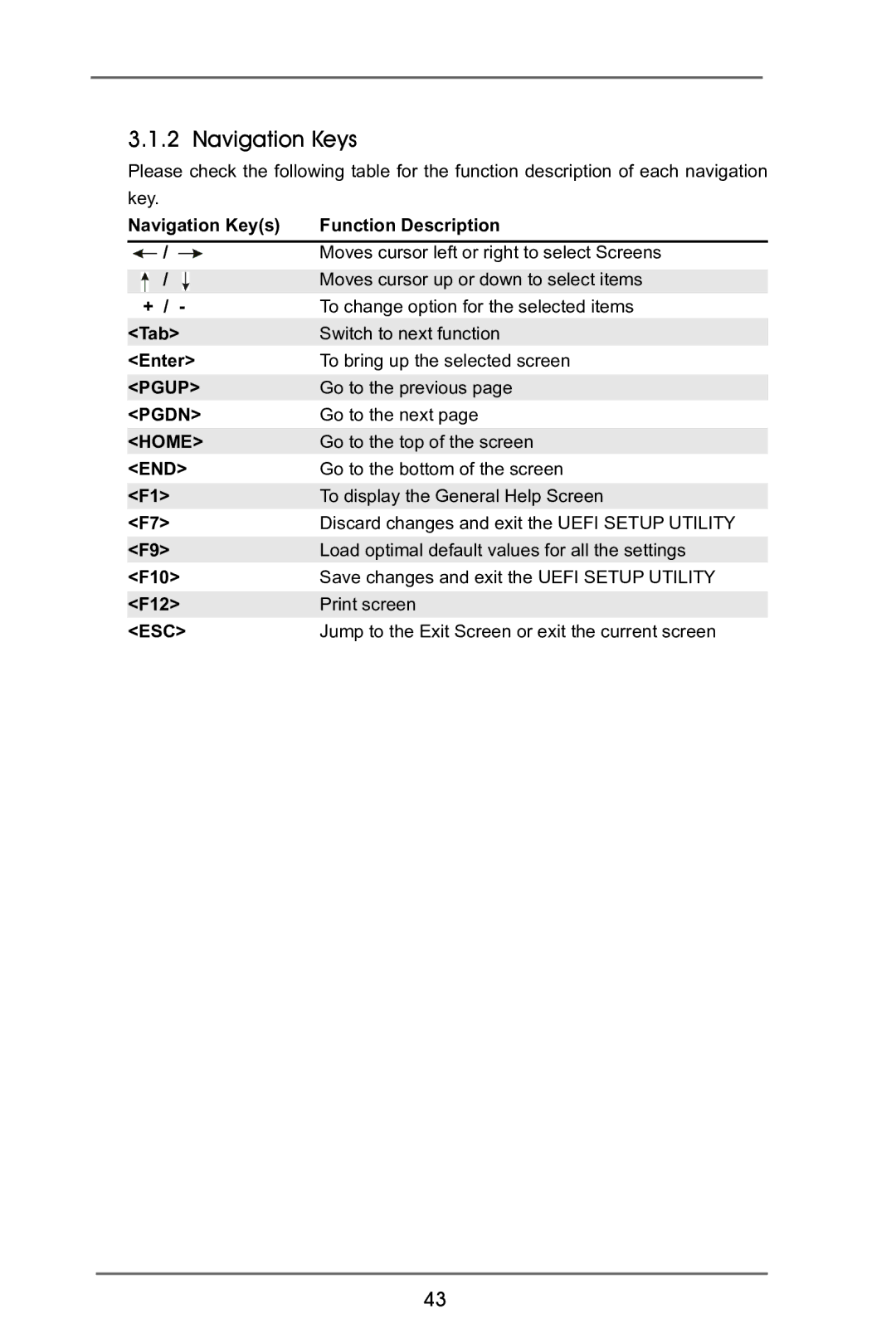 ASRock B75M-GL R2.0 manual 