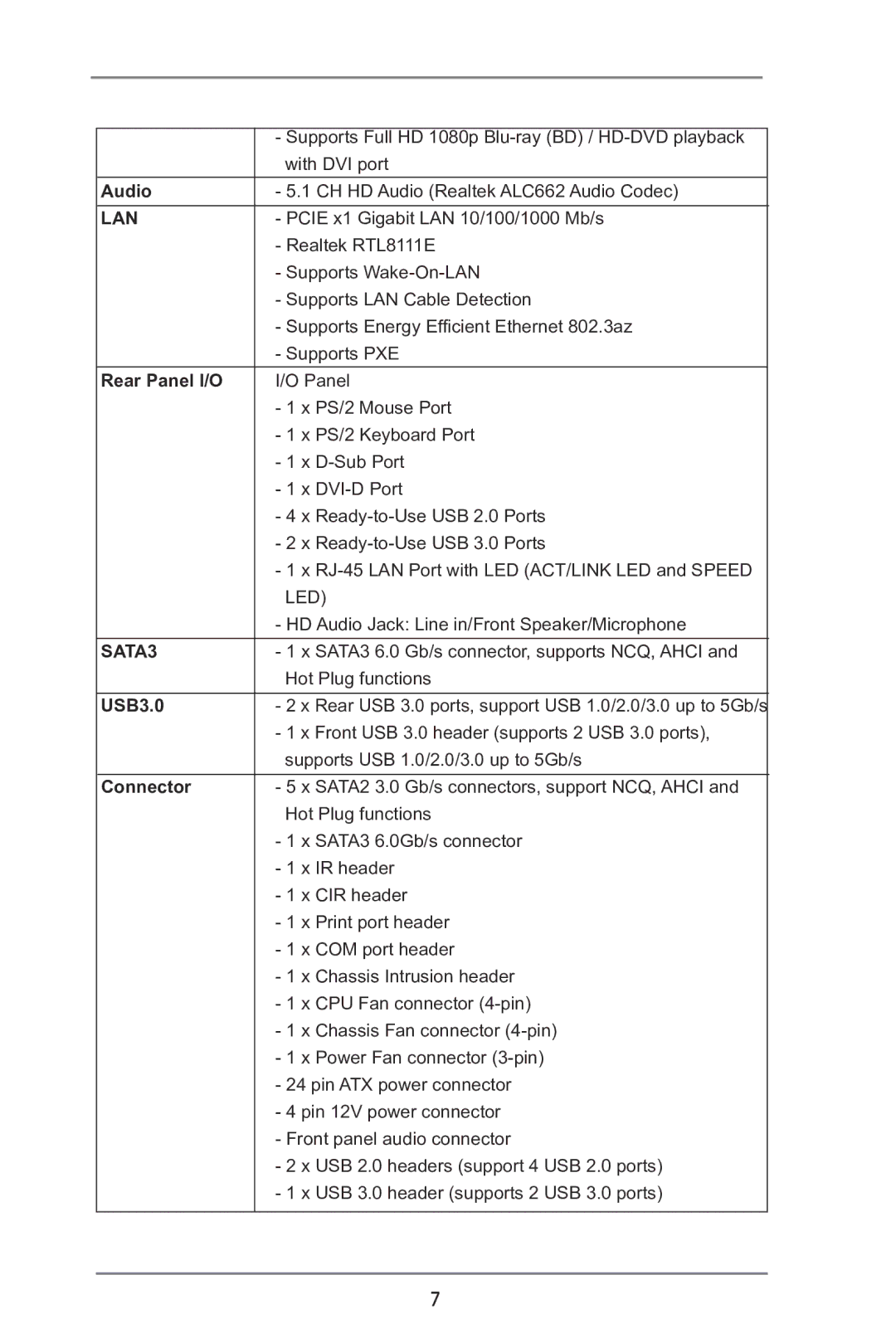 ASRock B75M-GL R2.0 manual Audio, Rear Panel I/O, USB3.0, Connector 