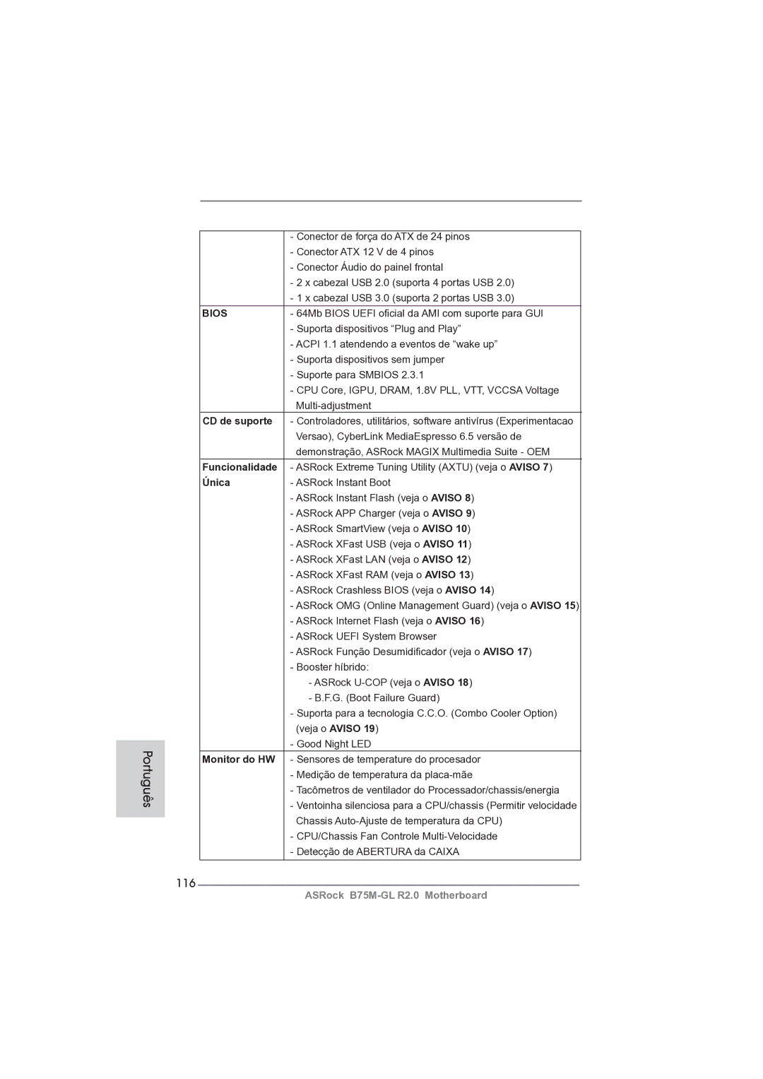 ASRock B75M-GL R2.0 manual 116, CD de suporte, Funcionalidade, Monitor do HW 
