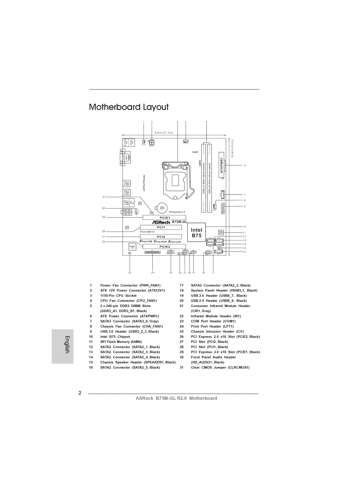 ASRock B75M-GL R2.0 manual Motherboard Layout 