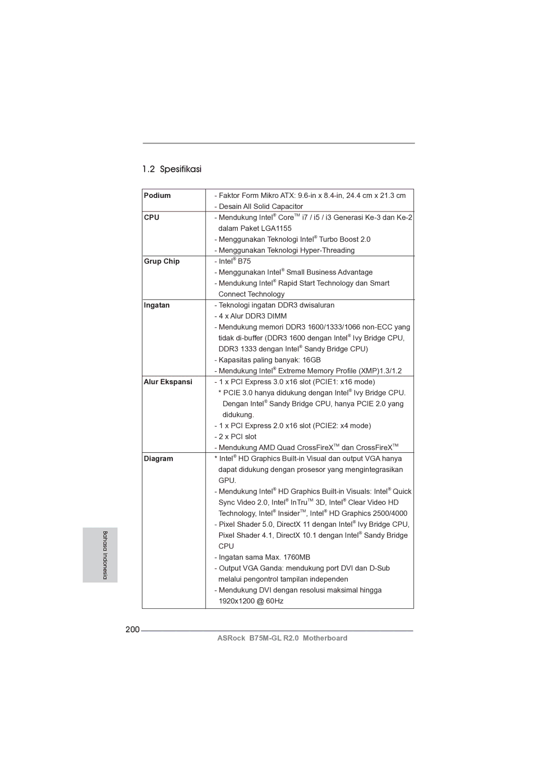 ASRock B75M-GL R2.0 manual Spesifikasi, 200 