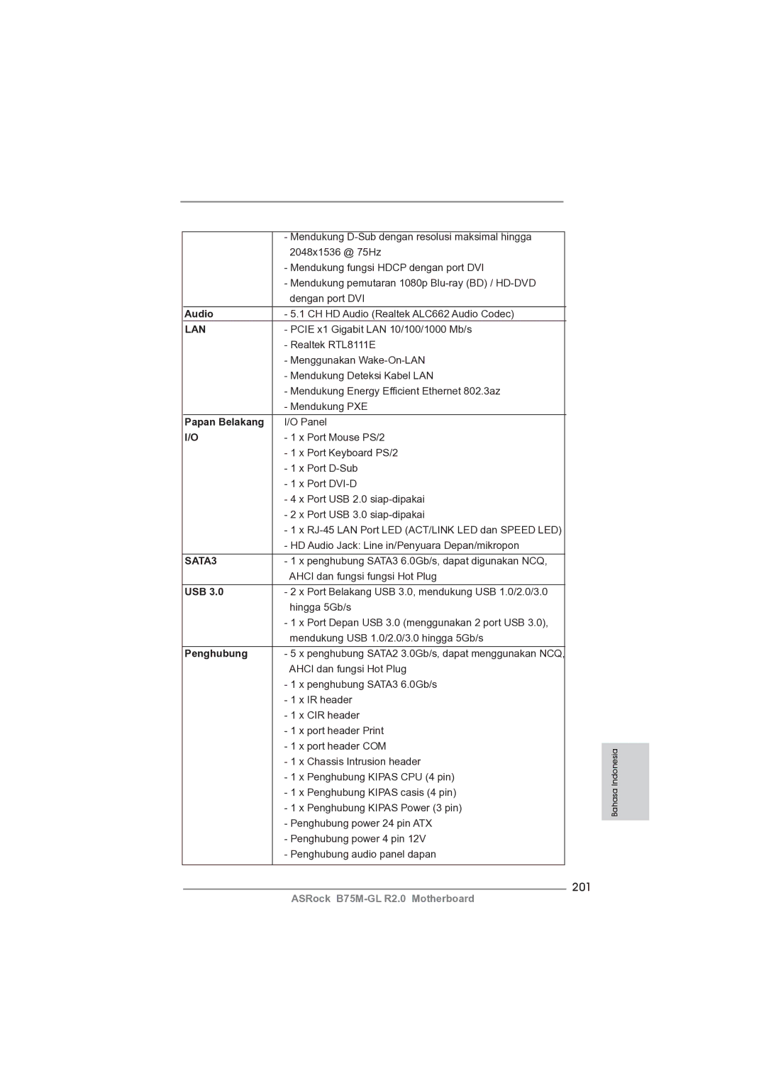 ASRock B75M-GL R2.0 manual 201, Papan Belakang, Penghubung 