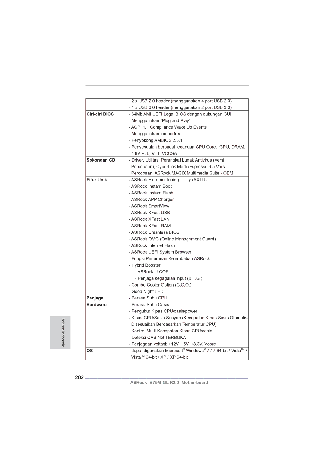 ASRock B75M-GL R2.0 manual 202, Ciri-ciri Bios, Sokongan CD, Fitur Unik, Penjaga 