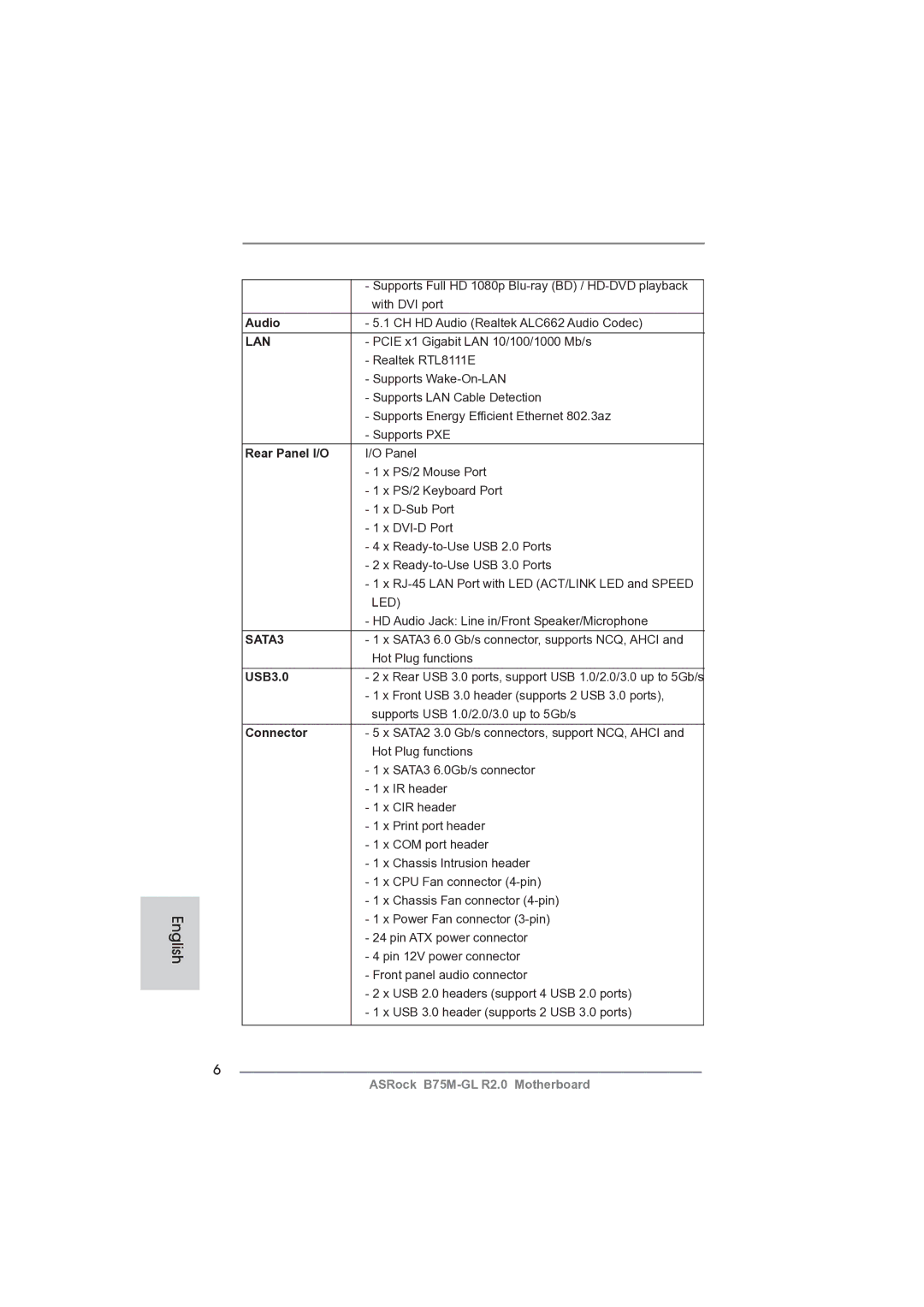 ASRock B75M-GL R2.0 manual Audio, Rear Panel I/O, USB3.0, Connector 