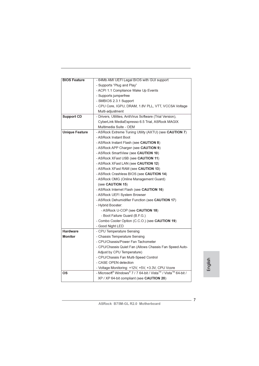 ASRock B75M-GL R2.0 manual Bios Feature, Support CD, Unique Feature, Hardware, Monitor 