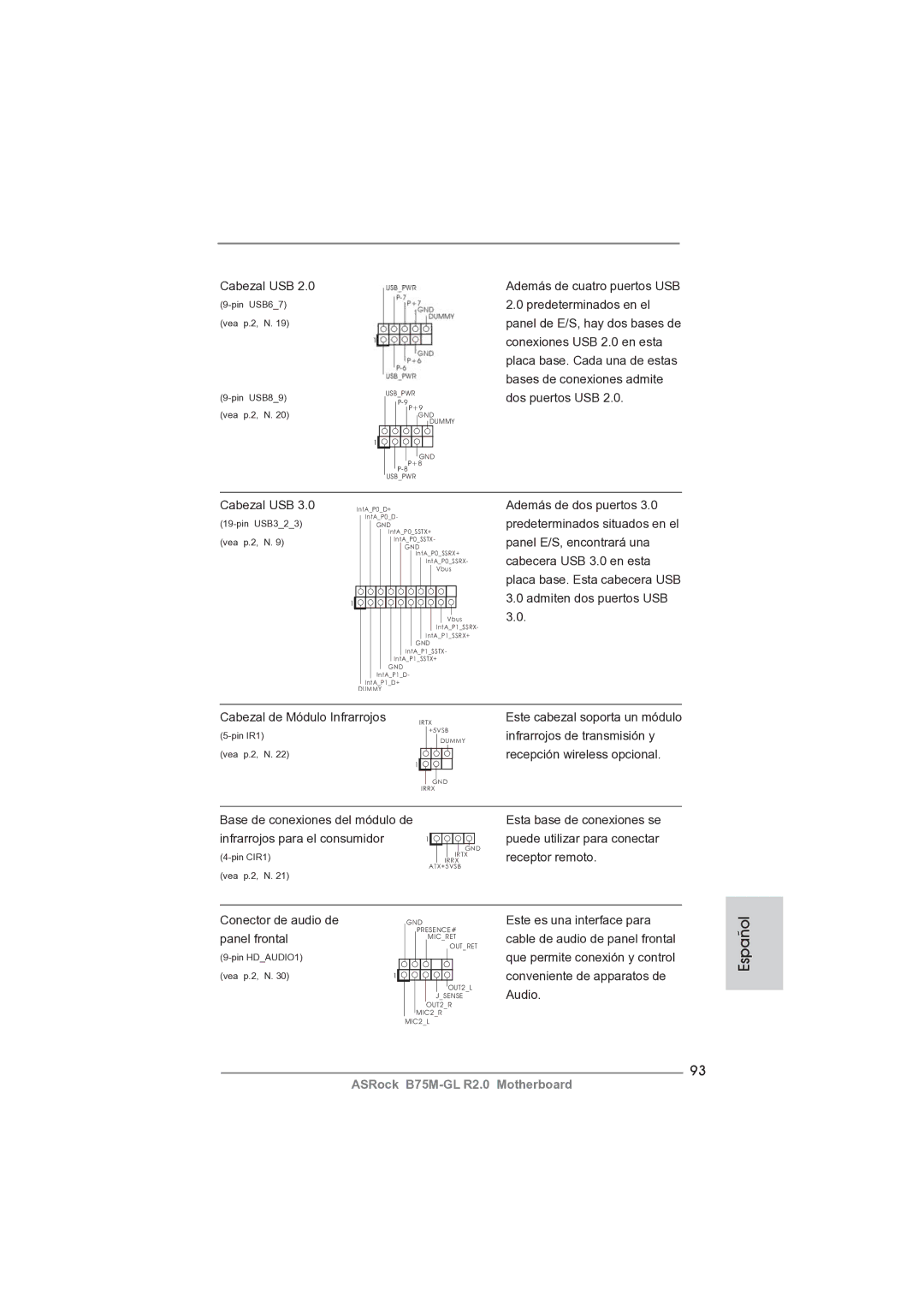 ASRock B75M-GL R2.0 Cabezal USB, Infrarrojos de transmisión y, Recepción wireless opcional, Esta base de conexiones se 