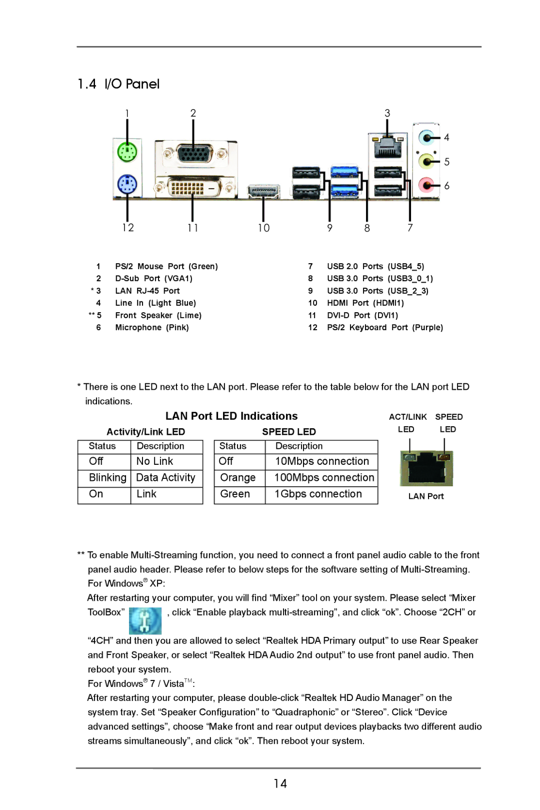 ASRock B75M R2.0 manual I/O Panel, LAN Port LED Indications 