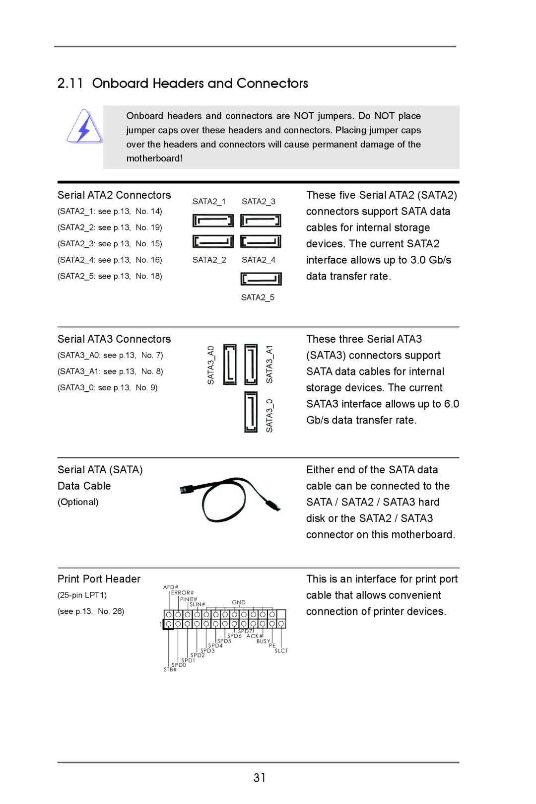 ASRock B75M R2.0 manual Onboard Headers and Connectors, Serial ATA2 Connectors 