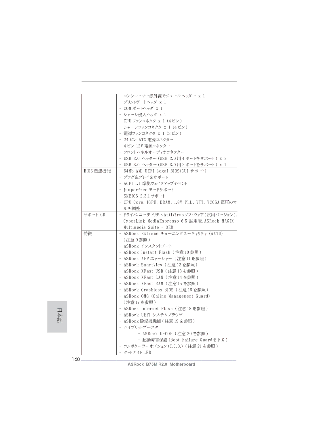 ASRock B75M R2.0 manual 160 