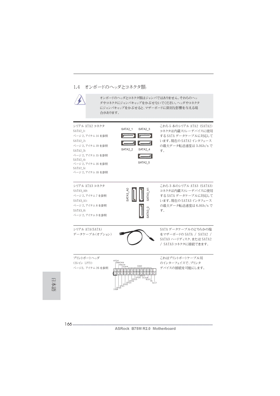 ASRock B75M R2.0 manual オンボードのヘッダとコネクタ類。, 166 