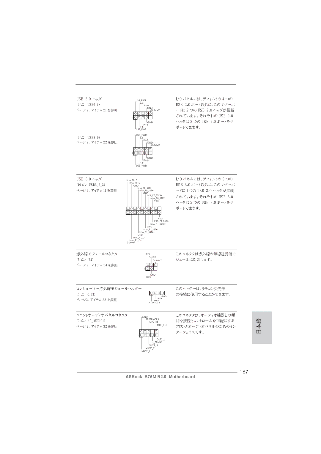 ASRock B75M R2.0 manual 167 