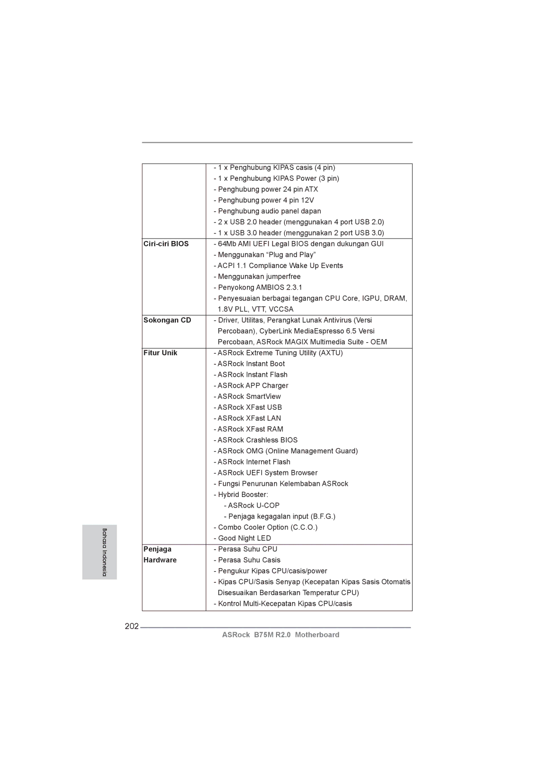 ASRock B75M R2.0 manual 202, Ciri-ciri Bios, Sokongan CD, Fitur Unik, Penjaga 