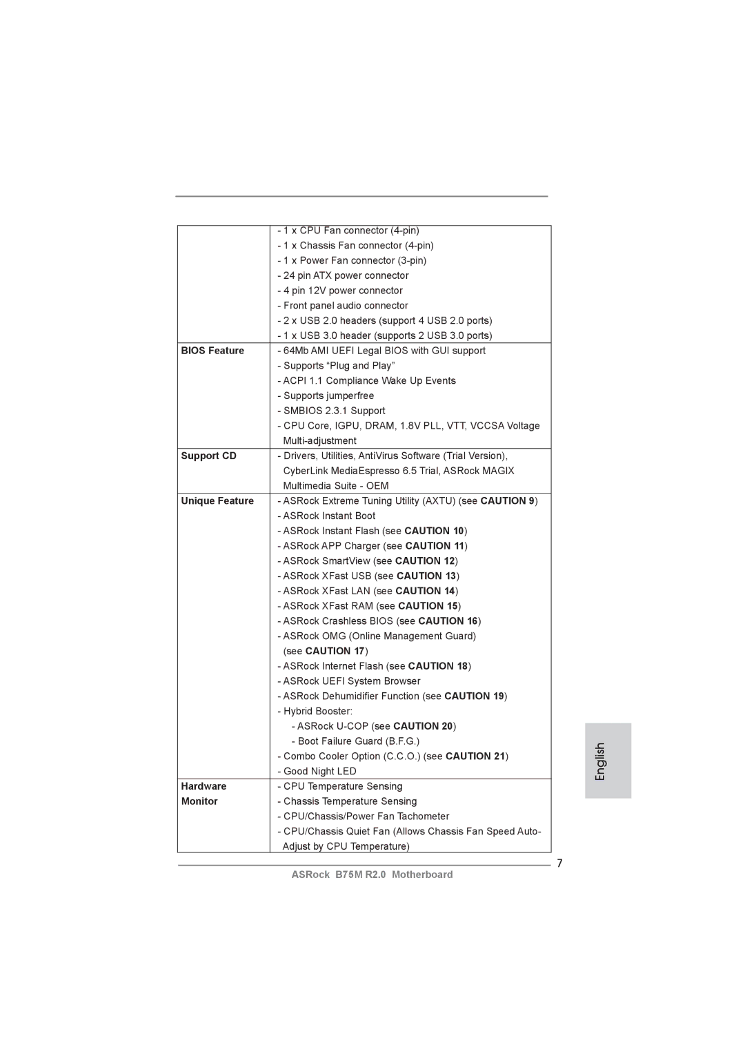 ASRock B75M R2.0 manual Support CD, Unique Feature, Hardware, Monitor 