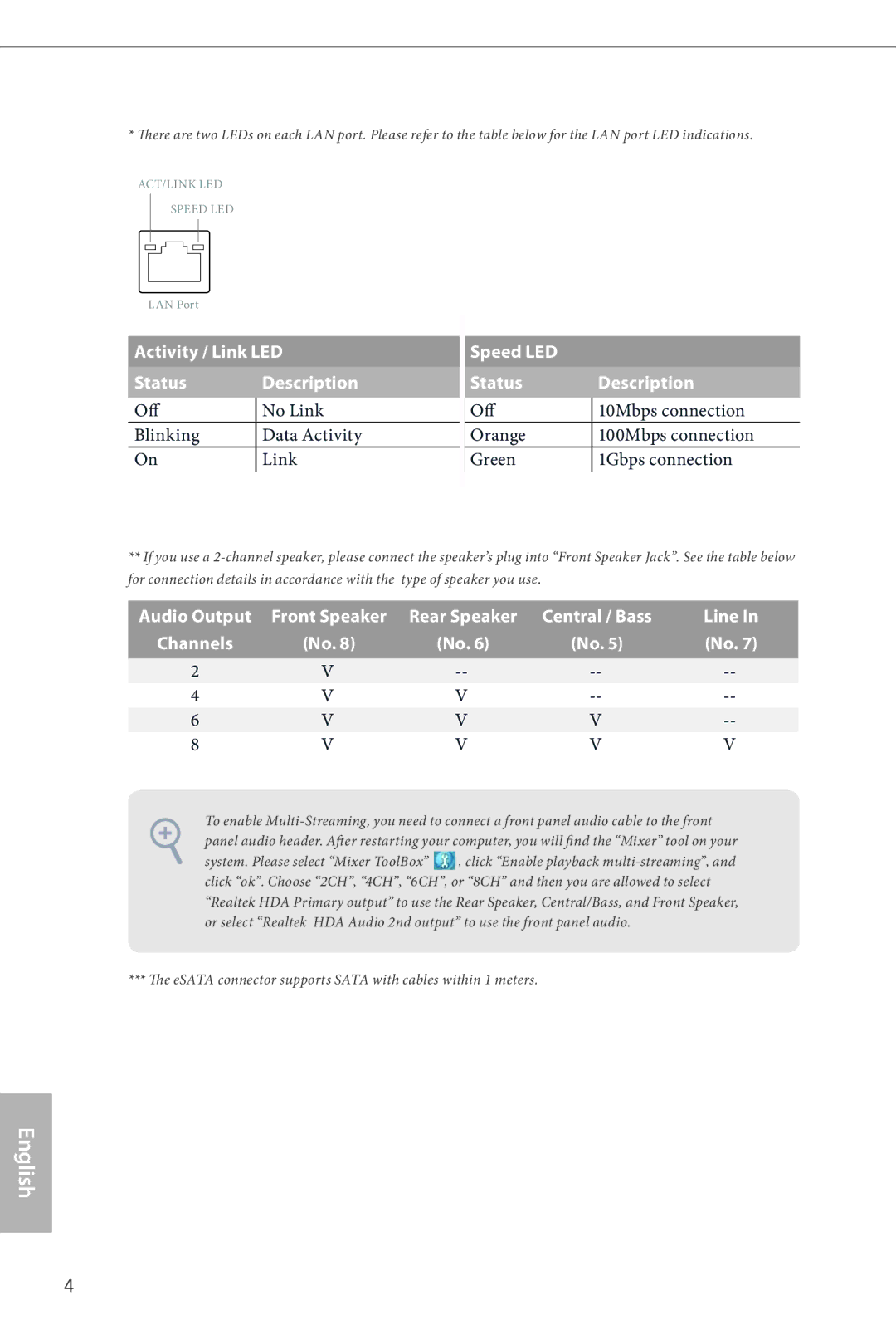 ASRock B85M-ITX manual Off No Link Blinking Data Activity, Speed LED Status Description 