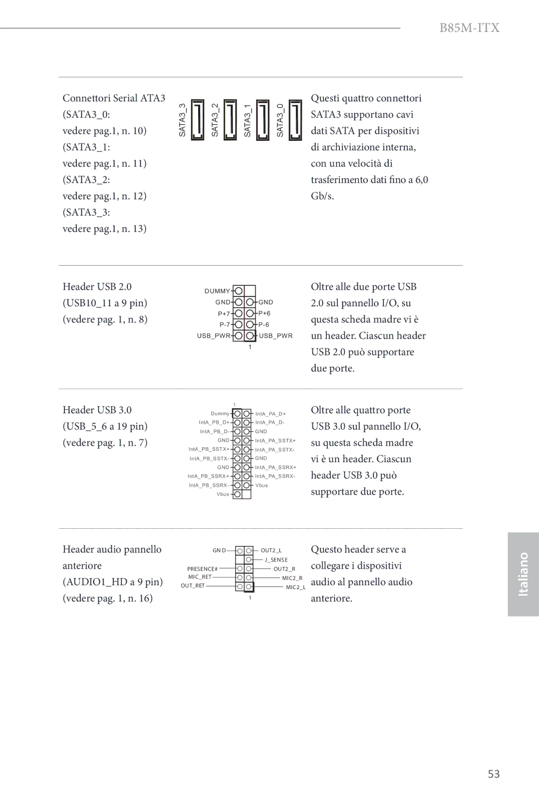 ASRock B85M-ITX manual Connettori Serial ATA3, SATA30 SATA3 supportano cavi Vedere pag.1, n, Vedere pag.1, n Gb/s SATA33 