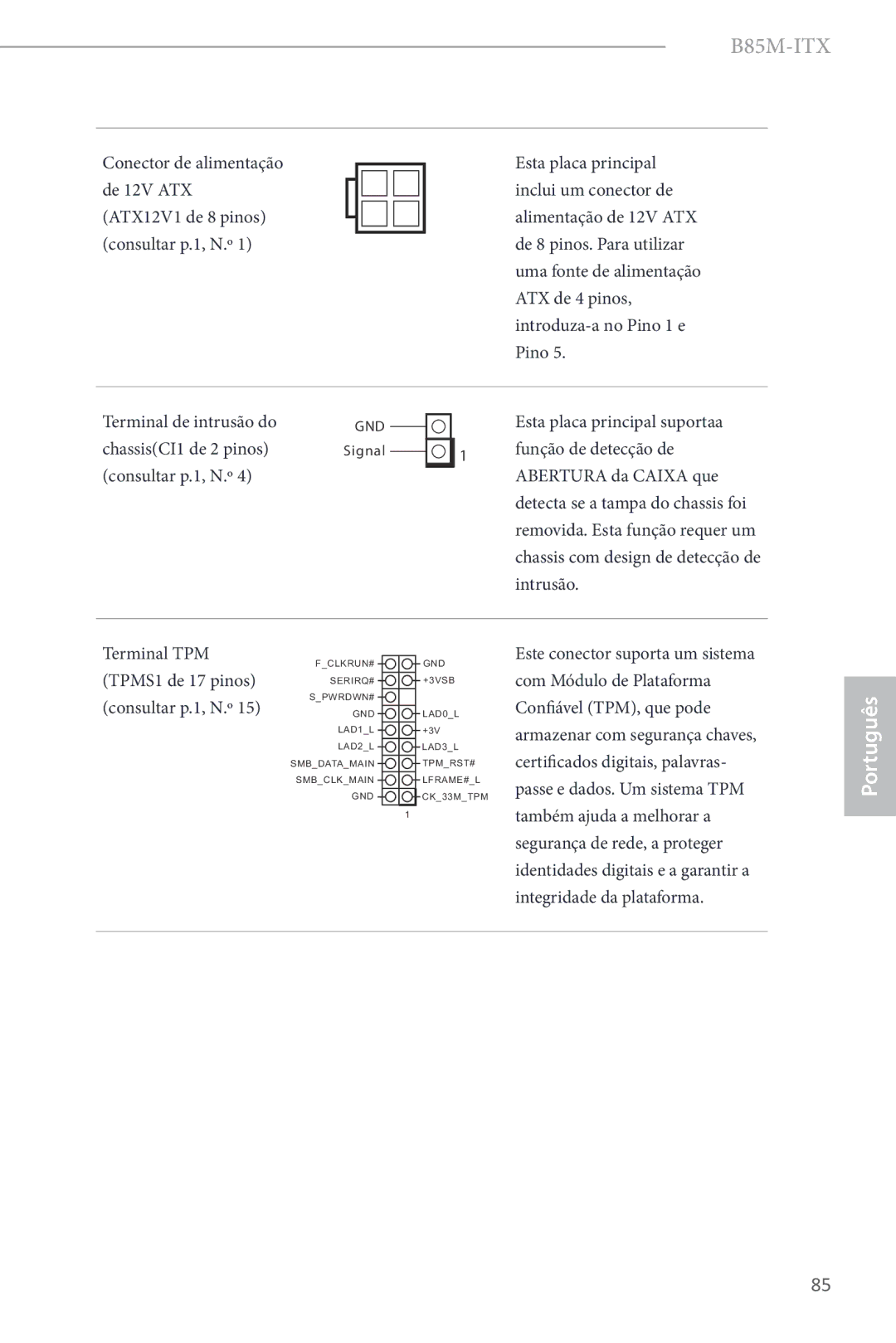 ASRock B85M-ITX manual ChassisCI1 de 2 pinos, Terminal TPM TPMS1 de 17 pinos consultar p.1, N.º 