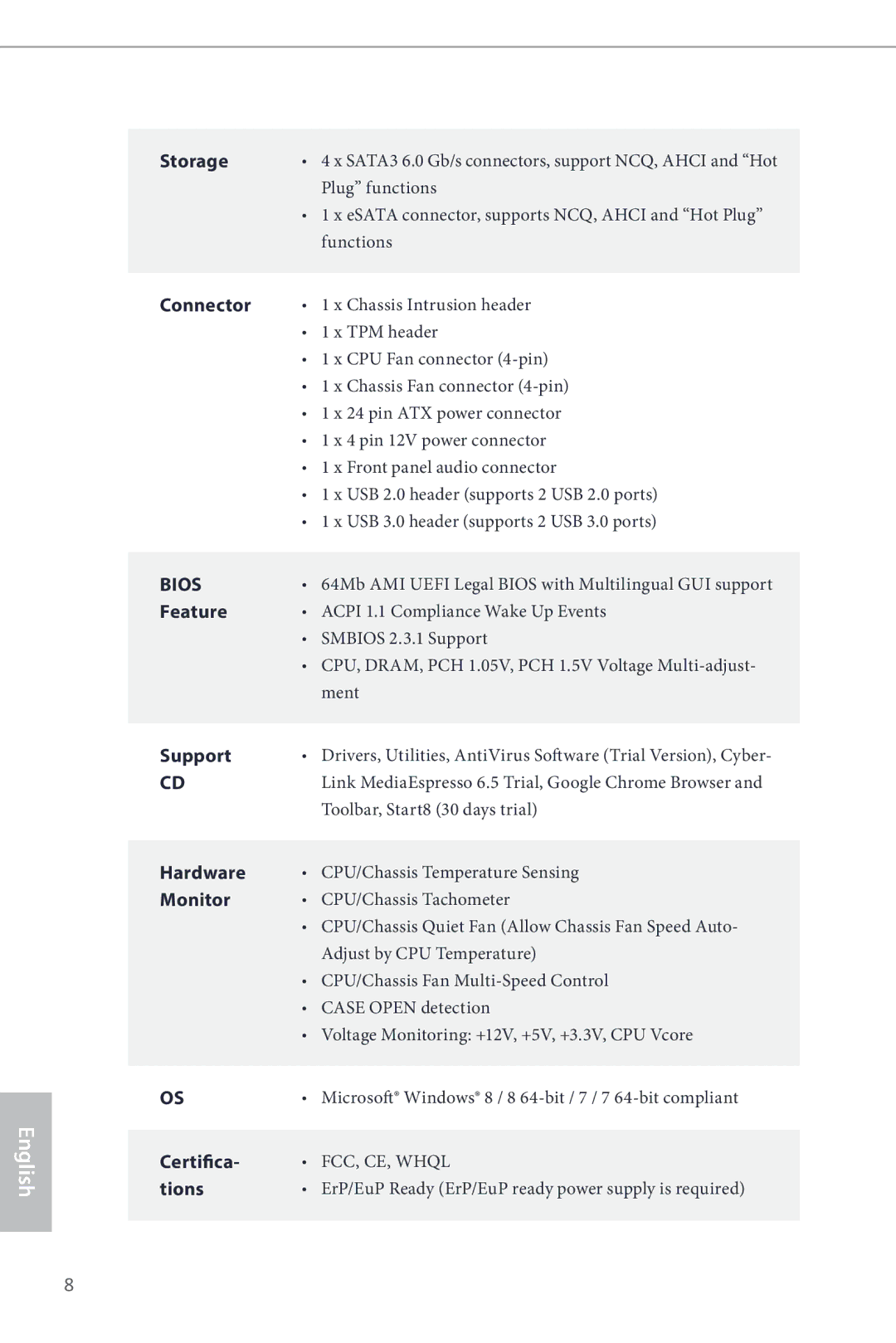 ASRock B85M-ITX manual Storage, Connector, Feature, Support, Hardware, Monitor, Certifica, Tions 