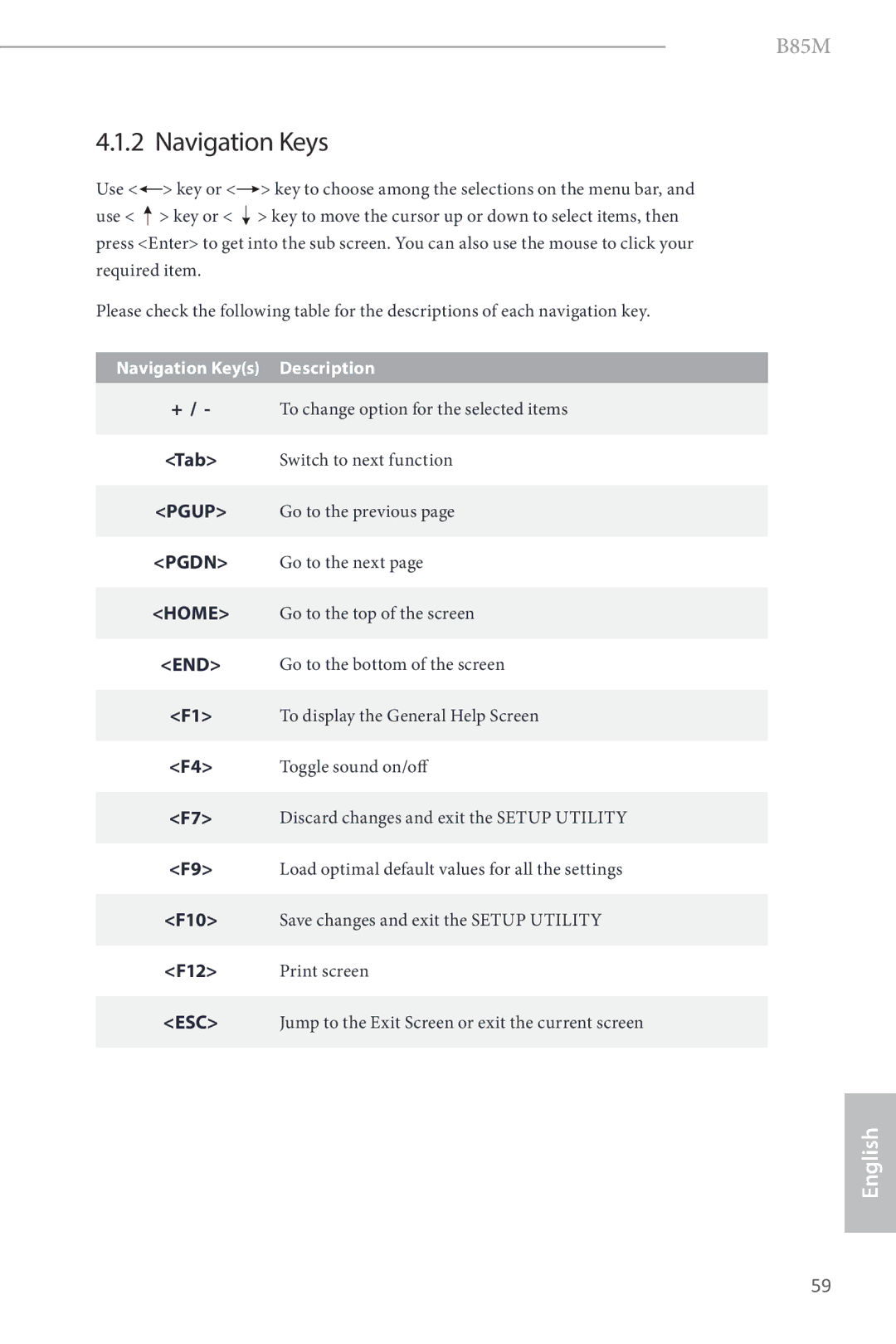 ASRock B85M manual Navigation Keys, End 