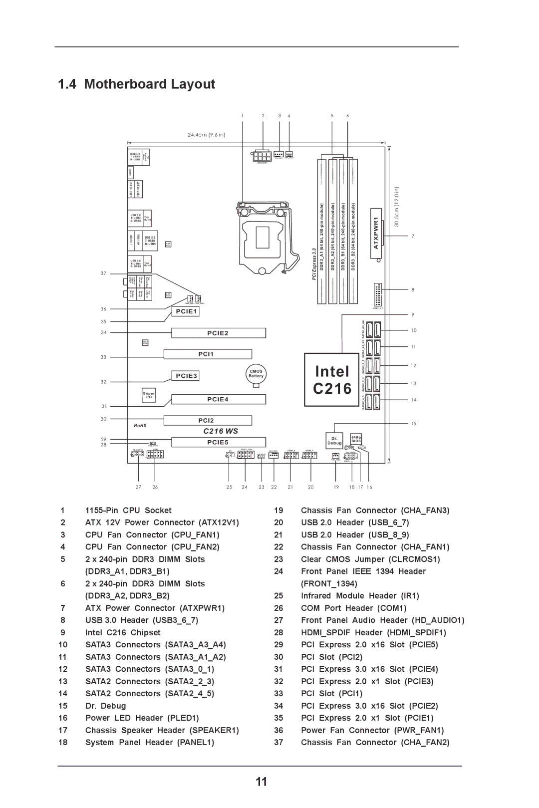 ASRock C216 WS manual Motherboard Layout, 24.4cm 9.6 