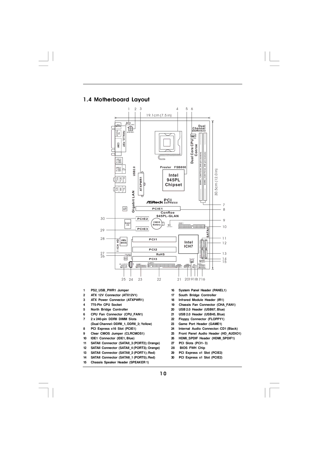 ASRock CONROE945 manual Motherboard Layout, 19.1cm 7.5 