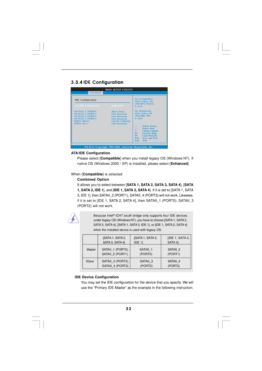 ASRock CONROE945 manual ATA/IDE Configuration, Combined Option, IDE Device Configuration 