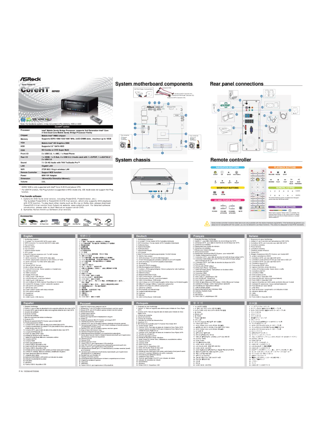 ASRock CoreHT Series manual J1 跳線：用於連接第二塊硬碟的SATA電源線, Sata連接插槽：用於連接第二塊硬碟的sata數據線, 風扇連接插槽, 記憶體插槽, 紅外線模組接頭, Cpu 腳座, DC-In插孔 