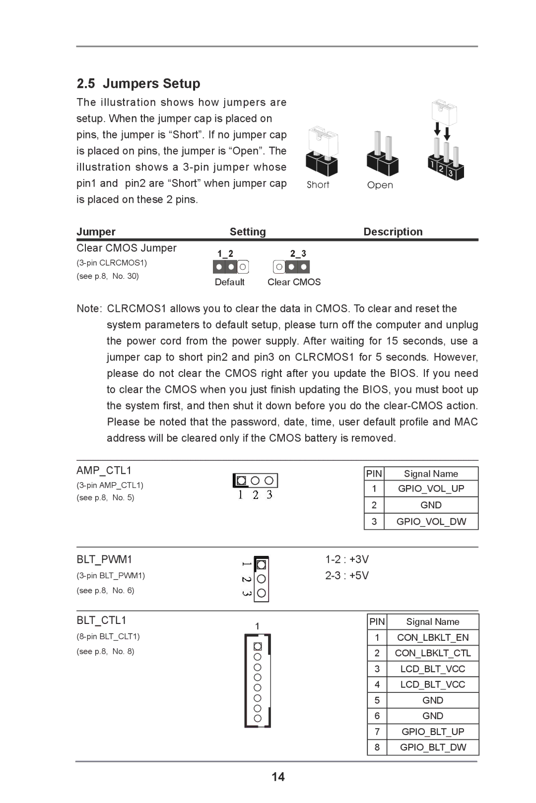 ASRock DN2800MT manual Jumpers Setup, Description 